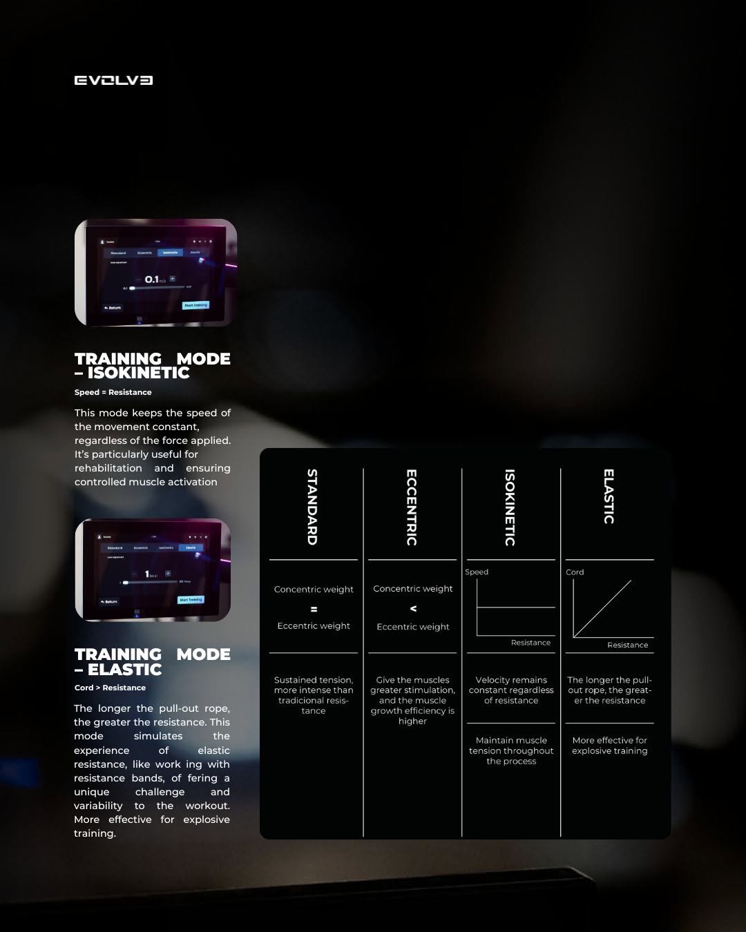 Evolve Digital Strength — bild 6